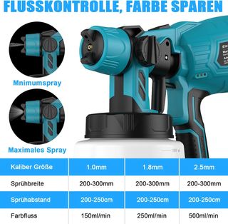 ASUNCELL pistola Pintura 1L 3 boquillas 2 baterías
