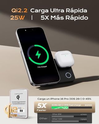 NUEVO! Cargador Inalámbrico Magnético iphone 25W