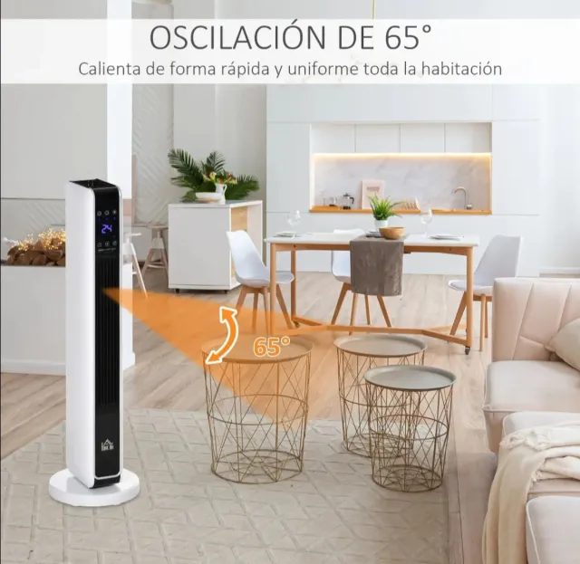 Calefactore elettrico a basso consumo