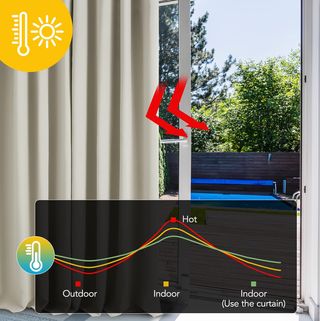 Cortinas Deconovo Opacas Beige Modernas