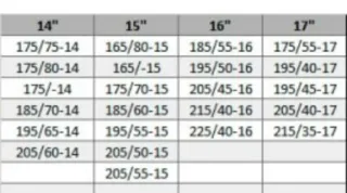 Cadenas para nieve Rombo 70