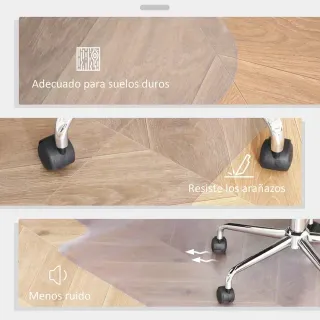 Alfombra Protectora Transparente 90x120cm