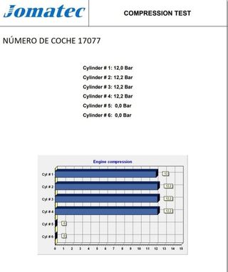 Rectp4281906 475si48 motor completo tata indica *