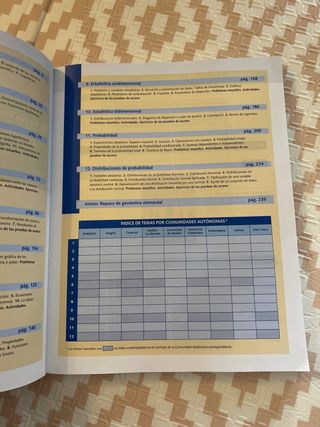 Matematicas+solucionario.ciclos Formaticos (12t)