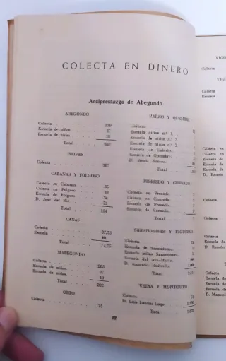 Libro de la XVI campaña pro-seminario.1954