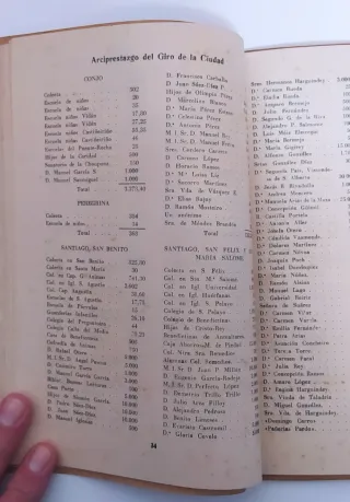 Libro de la XVI campaña pro-seminario.1954