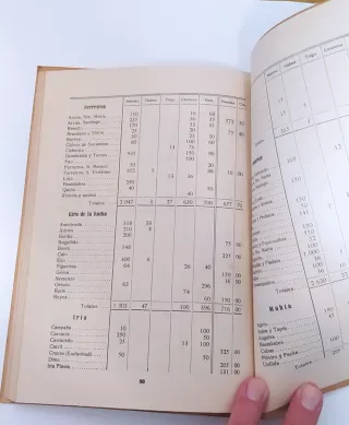 Libro de la XVI campaña pro-seminario.1954