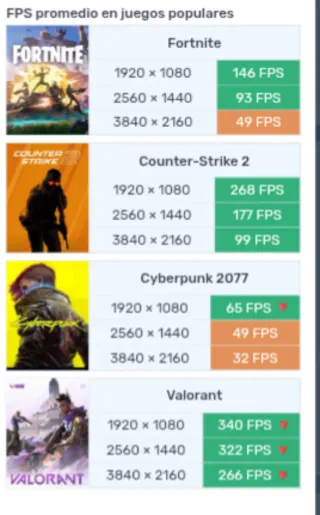 MSI Trident 3 Gaming PC Negro