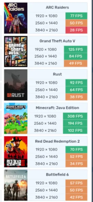 MSI Trident 3 Gaming PC Negro