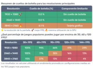 MSI Trident 3 Gaming PC Negro