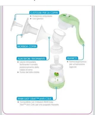 Sacaleches eléctrico MAM
