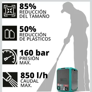 Hidrolimpiadora ARXP BOX-DTS