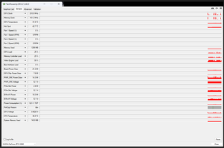Tarjeta Gráfica Zotac Gaming GeForce RTX 3060 12GB