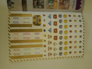 Wario Land: the shake  dimension NO NEGOCIABLE