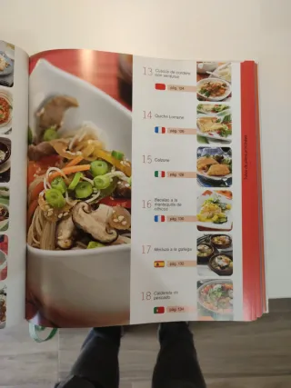 Cocino A MI Manera