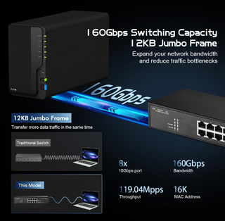 Switch Gestito Binardat 8 Porte 10GbE