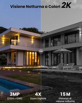 OFERTA PACK 2 CAMARAS EXTERIOR CON PANEL SOLAR