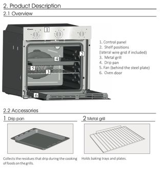 Horno Candy en buen estado