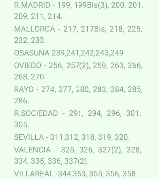 Adrenalyn 25/26.Actualizado 01/03/26.Cromos Panini