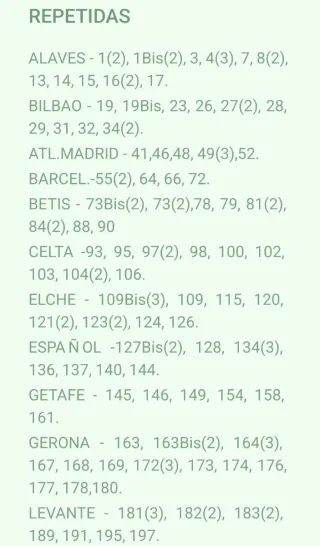Adrenalyn 25/26.Actualizado 23/04/26.Cromos Panini