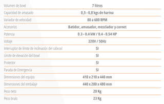 Batidora Planetaria 7 Lts Brunetti BL7B x 2 uds