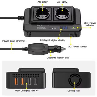 Inversor de Corriente