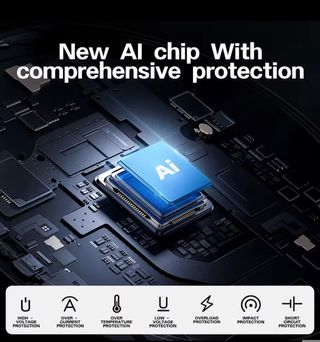 Inversor de Corriente