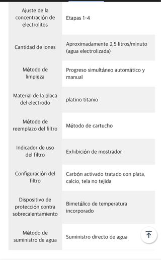 IONFarms-gold HTM-500 Alcalinizadora tipo Kangen