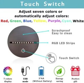 Llévate!Lámpara LED Mando PlayStation