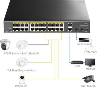 Cudy Switch PoE+ GS1026PS2