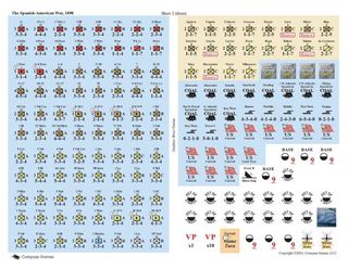 Wargame: Spanish-American War 1898