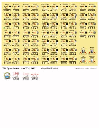 Wargame: Spanish-American War 1898