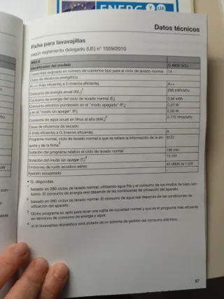 Lavavajillas Miele Jubilee SC se vende por piezas