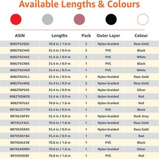 Amazon Basics - USB-C-auf-Lightning-Kabel, gefloch