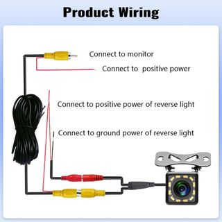 OiLiehu Cámara de visión Trasera para Automóvil co