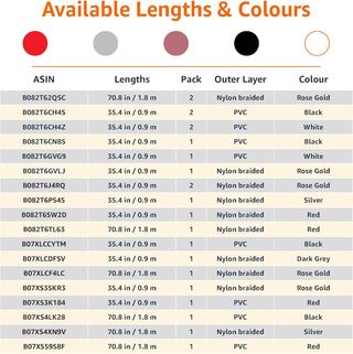 Amazon Basics - Cable Lightning a USB-A, cargador