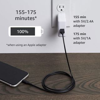 Amazon Basics Cable USB-A a Lightning, 2.0 colecci