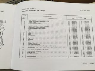 SEAT 124 SPORT COUPE 1.600 MANUAL CATALOGO PIEZAS