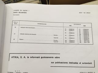 SEAT 124 SPORT COUPE 1.600 MANUAL CATALOGO PIEZAS