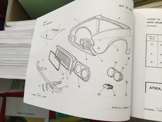 SEAT 124 SPORT COUPE 1.600 MANUAL CATALOGO PIEZAS