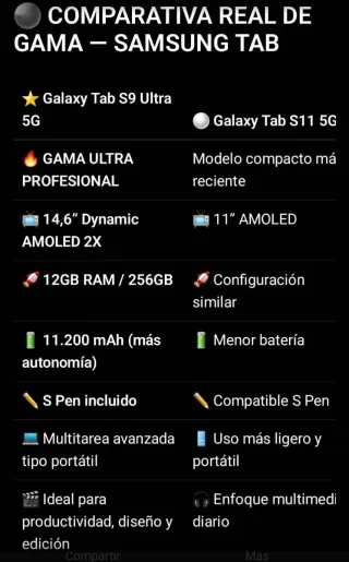 Samsung Galaxy Tab S9 ULTRA  5G Nueva