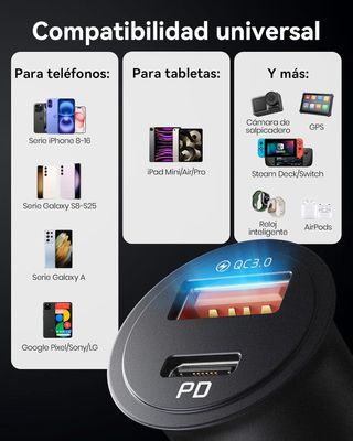 INIU Cargador Coche Carga Rápida, 60W Total [USB C