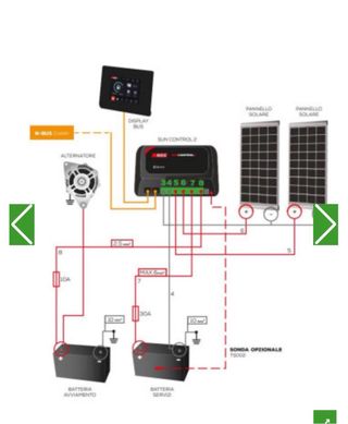Regulador Solar NDS Suncontrol2 MPPT