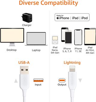 Amazon Basics - Cable USB-A a Lightning, cargador