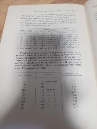 Libro Telares automáticos