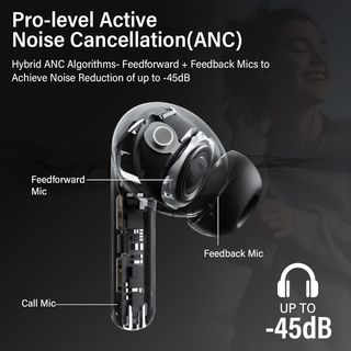 Air1 Pro Cuffie Bluetooth Cancellazione Rumore