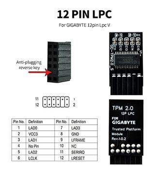 Adaptador TPM 2.0 para Placas X99