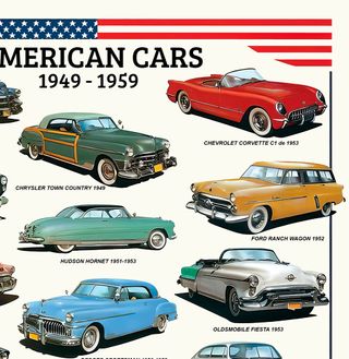 Póster Coches Americanos 50s 30x42cm - REPRODUCCIO