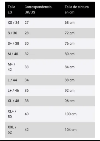 Pantalones de trabajo vaqueros ISSALINE