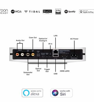 Bluesound Node Streamer Música Inalámbrico
